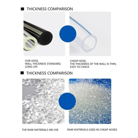 Thickness comparison of Monster Grade White Polyurethane Pneumatic Hose 16Mm X 12Mm Size For Air Compressor Rigs 80 Meters Length.