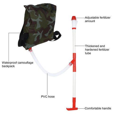 Manual Fertilizer Spreader With Bag For Farm Crops And Garden Use Accurate Measurement Fertilizing Tool showing backpack and tube components.