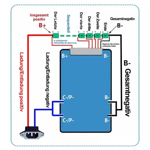 Diagram of Rock Solid 10S 36V 50A Lithium Ion Battery Management Board wiring connections for solar storage systems.