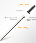 Tri Fold Aluminum Rivets Kit showing a detailed view of black and silver rivet components with labeled parts, including rivet body and core.