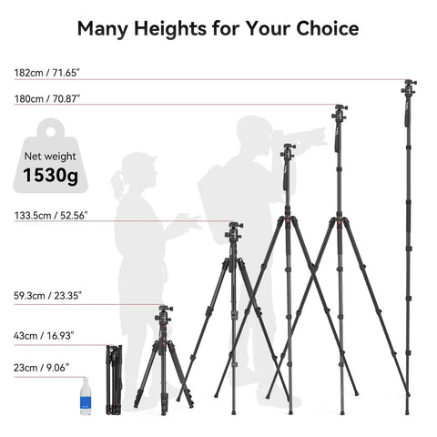 Comparison of different height adjustments of Beast 71 Inch Foldable Aluminum Camera Tripod with silhouettes of people for scale.