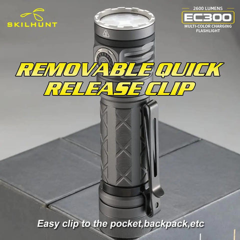 EC300 2600 Lumen Rechargeable LED Flashlight With Red Green Blue White RGB Flood Beam High CRI Neutral White Quad Luminus SST-20 LEDs Waterproof Outdoor Spotlight, featuring removable quick release clip, displayed upright on a box.