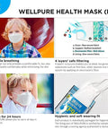 KF94 Kids Masks Small Size 4 Layer Protection 30 Pack Daily Disposable Made In Korea, children wearing masks, product details.