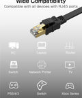 Cat 8 Ethernet Cable 100 Ft Flat Patch Cord Shielded Outdoor Indoor RJ45 High Speed 40Gbps showing compatibility with devices.