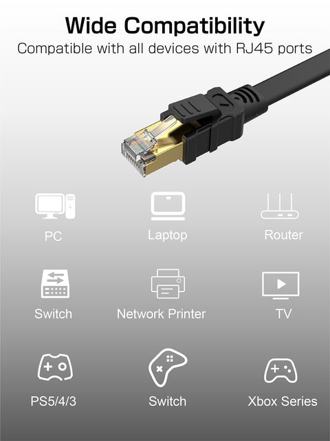 Cat 8 Ethernet Cable 100 Ft Flat Patch Cord Shielded Outdoor Indoor RJ45 High Speed 40Gbps showing compatibility with devices.