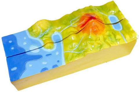 Volcano Model For Classroom Geology And Geography Teaching Aids Lava Eruption Demonstration, dual-structure PVC teaching prop