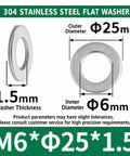 Complete 32 Piece M6 Hardware Kit For Home Repairs And DIY Projects Includes 8 Hex Nuts 8 M6 25mm Phillips Pan Head Screws 8 M6 25mm Hex Socket Flat Head Screws And 8 Wide Flat Washers, 304 stainless steel flat washer dimensions shown