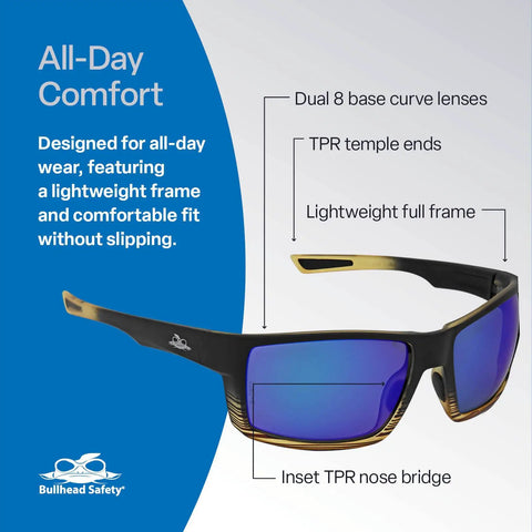 Sawfish Polarized Safety Glasses With Performance Fog Technology, Blue Light And UV Protection, blue mirror lenses, black tortoise frame.