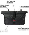 Handlebar Bag For Bicycles Waterproof Front Frame Storage Pouch 3.5L For MTB Road Gravel E-MTB And Racing Lightweight With Easy Access And Dry Gloves Compartment Ideal Bikepacking Accessory, shown with rolltop opening and diamond ripstop fabric.