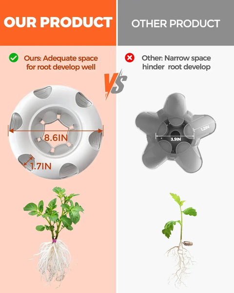 Comparison of 18 Plant Hydroponic Growing System Kit With Tower Indoor Garden 10 Liter Large Capacity Water Tank Circulation
