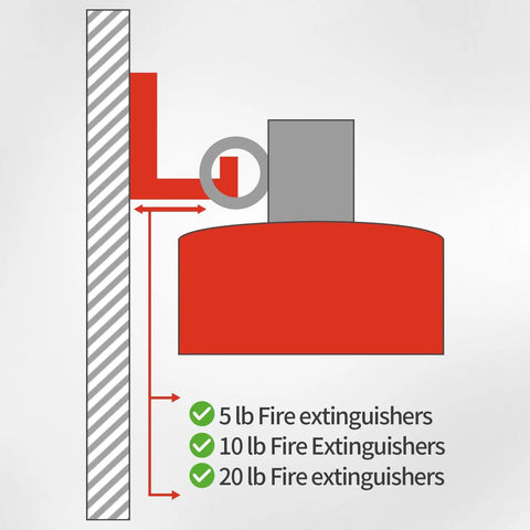 Universal Fire Extinguisher Wall Mount Bracket Holds Up To 20 Lbs Easy Install Includes 8 Spacers And 8 Screws Durable Coated Steel