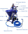 gonana need this badass dual-power polyurethane foam spray machine for waterproof paint put application with 50 liter hopper capacity 220V high pressure atomizer showing components.
