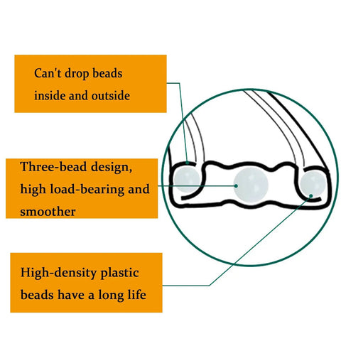 Heavy Duty Rotating Turntable Base With 360 Degree Ball Bearing diagram showing three-bead design and load-bearing features