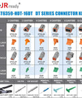 DT Deutsch Connector Kit For Auto Wiring With 2 3 4 6 8 12 Pin Plugs Size 16 Solid Contacts For 16-20AWG shown with tools
