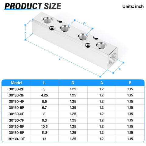 3 Way 5 Port Pneumatic Manifold Aluminum Block With 1/2 Inch NPT Input And 1/4 Inch NPT Output For Air Distribution And Exhaust dimension chart