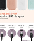 Diagram of USB charger cover compatibility, Kid Friendly USB Charger Covers 6 Pack Dusty Aqua, with USB types listed.