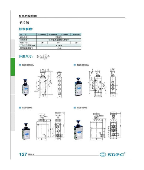Technical drawings of Manually Operated Two Five Solenoid Pneumatic Valve Push Pull Control S25 Series Industrial Grade Hydraulic Switch Kit.
