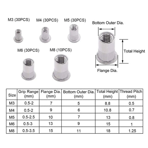 Rivet Nut Tool Kit 136 Pcs Set With M3 M4 M5 M6 M8 Mandrels And 130 Aluminum Ribbed Rivnuts showing dimensions chart.