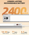 Close-up of 10 Inch Under Cabinet Lighting No Fuss With Motion Sensor LED Lights For Kitchen Pantry And Stairs USB Rechargeable 2400mAh, showing battery life and control panel.