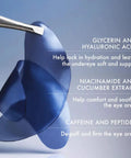 Blue hydrogel eye patches with labeled benefits, ingredients highlighting hydration, soothing, depuffing, Jet Lag Under Eye Patches Hydrating Hydrogel Eye Masks With Caffeine And Peptides To Soothe Depuff And Refresh The Undereye Area