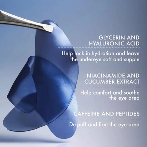 Blue hydrogel eye patches with labeled benefits, ingredients highlighting hydration, soothing, depuffing, Jet Lag Under Eye Patches Hydrating Hydrogel Eye Masks With Caffeine And Peptides To Soothe Depuff And Refresh The Undereye Area