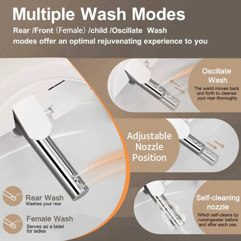 Heavy Duty Smart Bidet Toilet Seat With Dual Control Side Panel And Wireless Remote Heated Wash Self Cleaning Adjustable Temp No Sweat Setup For Big Time Bathroom Comfort showing multiple wash modes and adjustable nozzle.