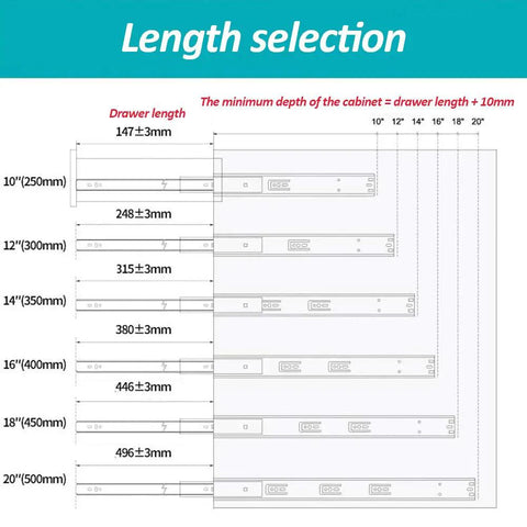 Length selection chart showing various drawer lengths for Three Section Drawer Runners With Damping And Soft Close.
