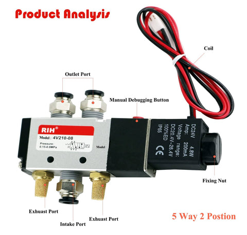 Solenoid Valve 4V210-08 12V 24V 110V Series with aluminum body, showing outlet and exhaust ports, coil, and fixing nut.