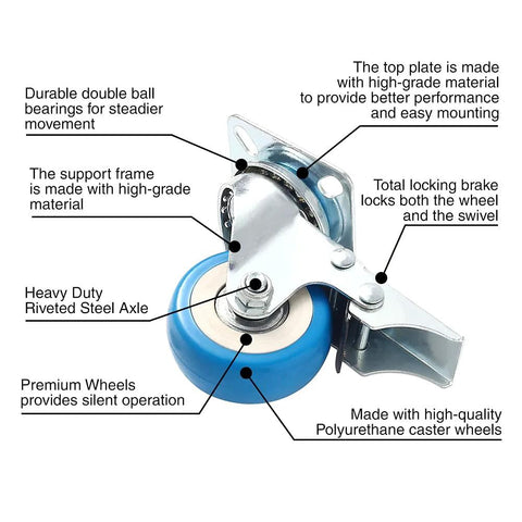 Close-up of blue polyurethane caster with brake, features labeled, from 12 Pack 2 Inch Swivel Plate Caster Wheels with plate and hole center details.