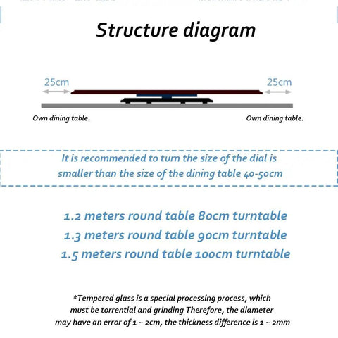 Structure diagram showing dimensions and recommendations for Rotating Lazy Susan Turntable With Tempered Glass Surface