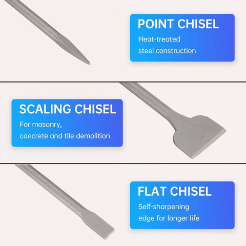 16 Inch 3 Piece Masonry Chisel Set SDS Max Shank Compatible Heavy Duty Rotary Hammer Drill Kit With Flat Chisel Point Chisel Scaling Chisel