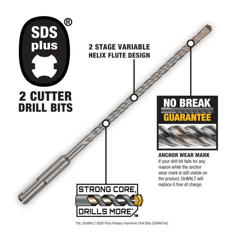 SDS Max Hammer Drill Bit Rock Carbide Half Inch By 16 Inch By 18 Inch For Concrete Drilling With Tapered Core, Helix Flute Design
