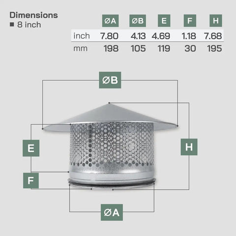 8 Inch Round Chimney Cap With Rubber Seal Galvanized Steel Roof Vent Cover For Wood Stoves Exhaust Vents Furnace Pipes And Outdoor HVAC Flue Protection Heavy Duty Rain Shield Fits Standard 8 Inch Ducts Keeps Rain Out While Allowing Steady Airflow
