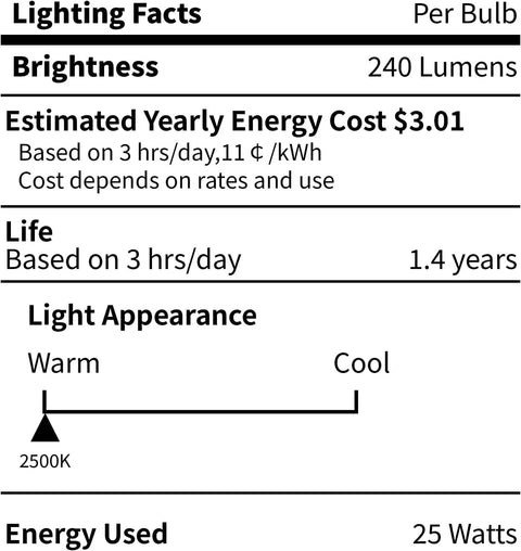Lighting facts for E14 T25 25W Oven Light Bulb 120V Pack Of 2 Heat Resistant To 300C, 240 Lumens, energy cost, and lifespan details visible