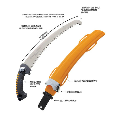 Heavy Duty Pro Saw with 330mm Blade and XL Teeth, 6.5 Inch Cut Capacity, shown with orange sheath and labeled features
