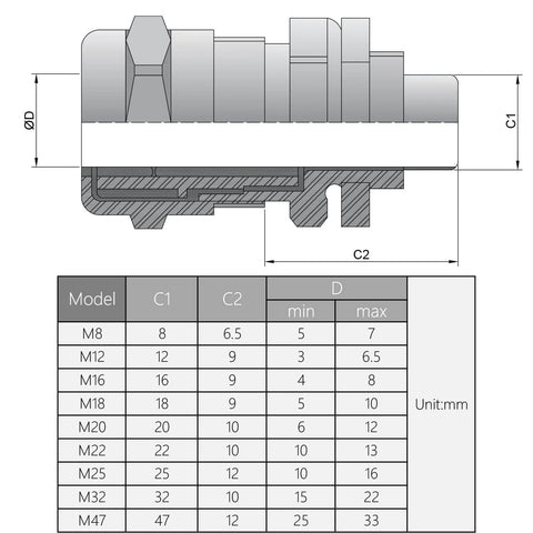 Diagram of Ten Pack Metal Waterproof M20 Cable Glands Joints With Adjustable Threaded Connectors In Silver for 6-12 mm cable