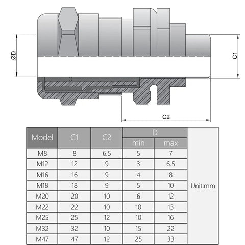 Technical diagram of Metal Waterproof M22 Cable Glands Set With Adjustable Joints For 10 To 13 Mm Diameter Cables Durable Silver Connectors