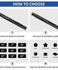 Guide for choosing a 22 Inch Mulching Mower Blade Replacement For Toro Recycler And Troy-Bilt Plug And Play Installation Fits 22 Inch Deck.