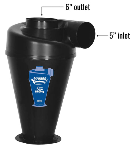 Ultimate Cyclone Attachment For Single Stage Dust Collectors 0.5 To 3HP, portable dust separator with labeled inlets and outlets.