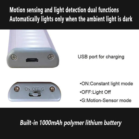 Under Cabinet LED Lights With Motion Sensor And USB Rechargeable Magnet Light Bar, USB port and on-off switch detail.
