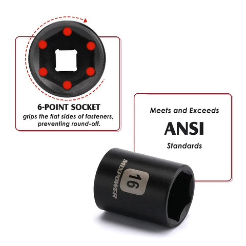 6-point socket detail from 13 Piece 3/8 Inch Drive Shallow Impact Socket Set Includes 7mm To 19mm Metric 6 Point CR-V Steel