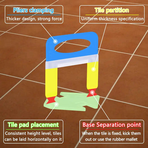 Pro Grade Tile Leveling Clips Kit 1400 Pcs For Ceramic And Stone Tile Installations, showing clip design and specifications