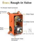 Detailed view of brass rough-in valve component with labeled connectors for Brushed Nickel Shower System With 10 Inch Shower Head And Handheld, Includes Rough-In Valve And Trim Kit, Easy No Fuss Install, Anti Corrosion Finish, Modern Bathroom Upgrade For Strong Water Pressure And Dope, Sleek Shower Experience.