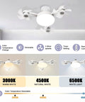 Socket Fan Light With Remote And Dimmable Led Screw In Ceiling Fan Offering Three Slick Speeds showing color temperature options.