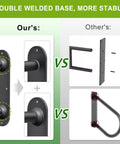 Comparison of our Badass Heavy Duty Wall Mount Handrail For Patio Steps Solid Steel Safety Grab Bar with double welded base vs other styles.