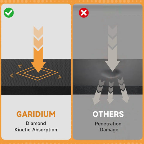 Comparison of diamond kinetic absorption vs penetration damage, Garage Wall Protector For Cars And Home Heavy Duty Self Adhesive Foam Bumpers