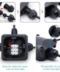 IP68 Waterproof Junction Box for Outdoor Lighting, 3-Way Cable Connectors showing open box with wiring instructions
