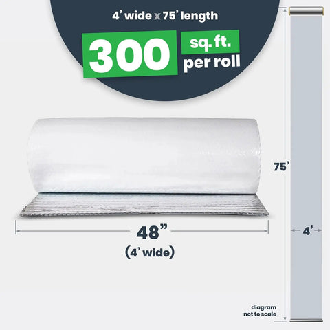 Double Bubble Reflective Foil Insulation Roll 48 X 75 Feet 300 Square Feet showing size dimensions and roll details for attics.