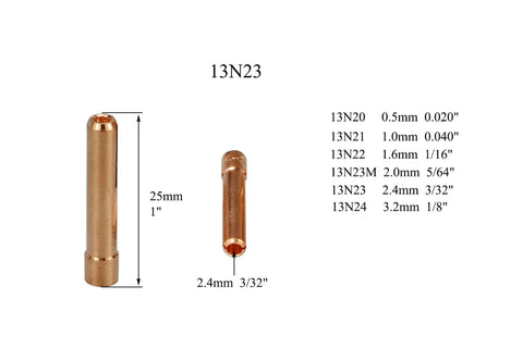 TIG Collets 13N23 Three Thirty Second Inch Orifice And Two Point Four Millimeter Orifice, copper, shown with dimensions and metric sizes.