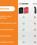 Comparison of Marine Grade Heat Shrink Tubing Kit Large Size Assortment with dual wall adhesive lined features vs others